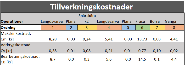 Skärmbild 2025-07-30 151151