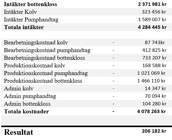 Skärmbild 2025-07-30 151236